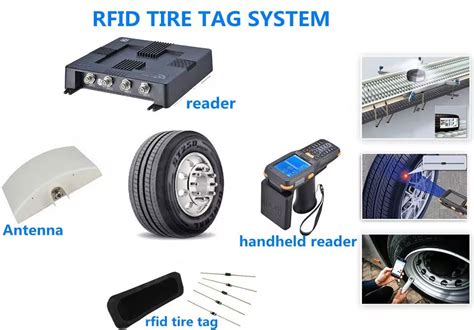 rfid tags in tires required by 2004|are rfid tires legitimate.